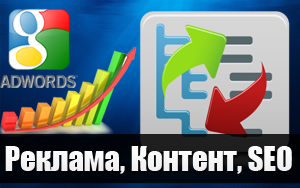 Реклама, Контент, SEO